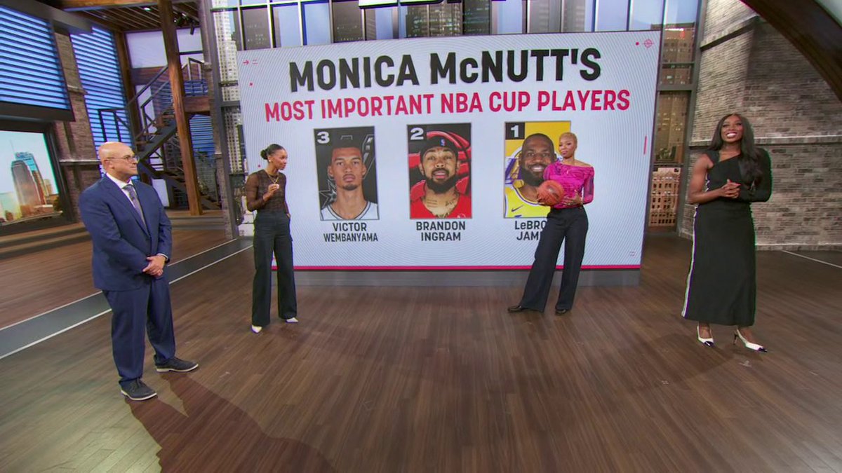 .McNutt Monica shares her list of most important NBA Cup players 🔥