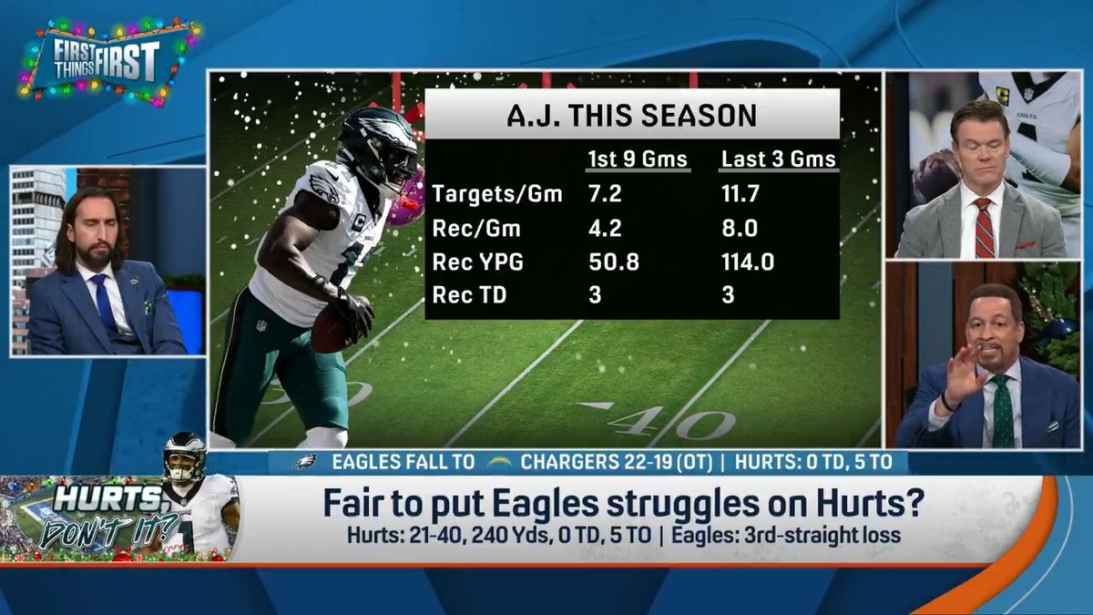 “They don’t have a Jalen Hurts problem… They have an A.J. Brown problem. They are forcing the ball.” Chris Broussard explains: