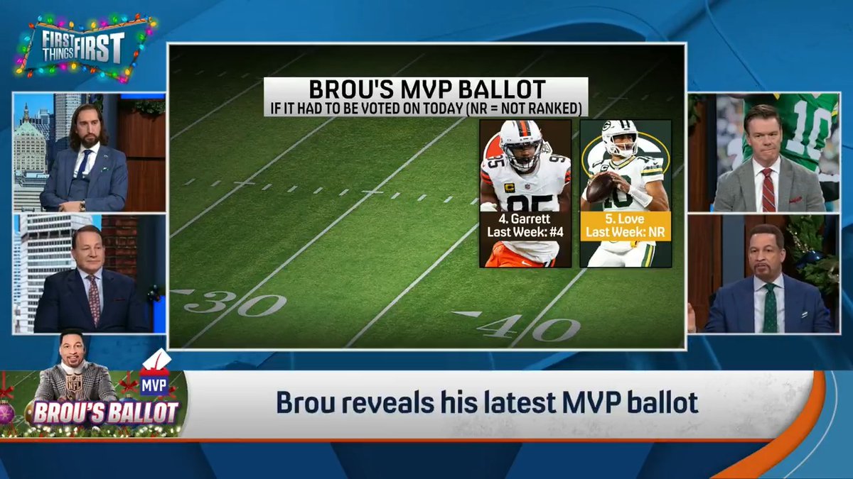 .Chris Broussard has some new additions to his MVP Ballot after Week 14 👀 1. ??? 2. Drake Maye 3. ??? 4. Myles Garrett 5. ???