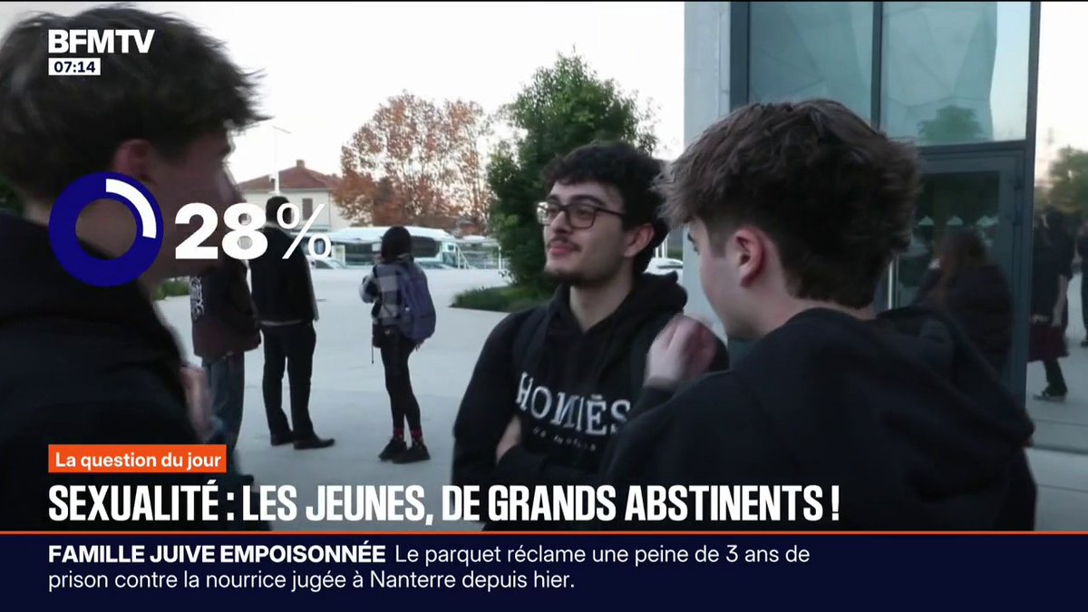Les relations sexuelles chez les jeunes sont en recul