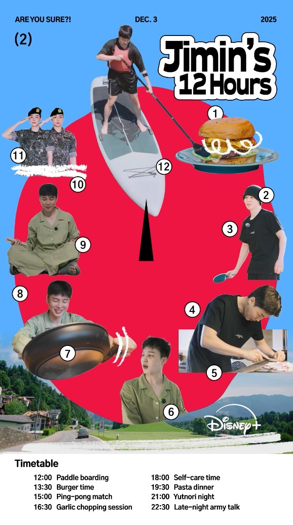 / JIMIN&JUNG KOOKの友情旅🎒 🆕『Are You Sure?!』シーズン2 第3&4話 配信開始🚣 \ 𝐉𝐈𝐌𝐈𝐍 のタイムテーブルを公開🫰 12時から22時半までの過ごし方に着目🍔 #ディズニープラス で独占配信中👣 #AreYouSure2 #イゲマジャ2 #ディズニープラスでAreYouSure