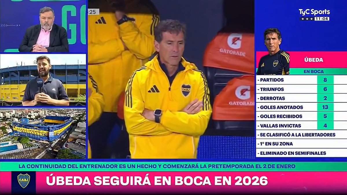 "Ubeda": Porque informan que continuará como director técnico de Boca en 2026