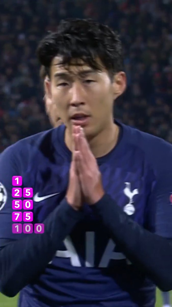 The landmark goals as Spurs scored their 100th Champions League goal last night 💯