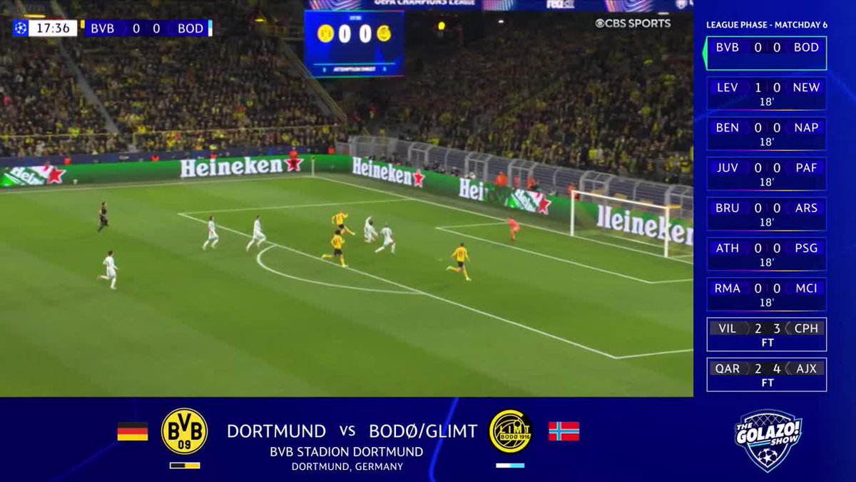 Julian Brandt finishes off a quick break for Borussia Dortmund in style 💥