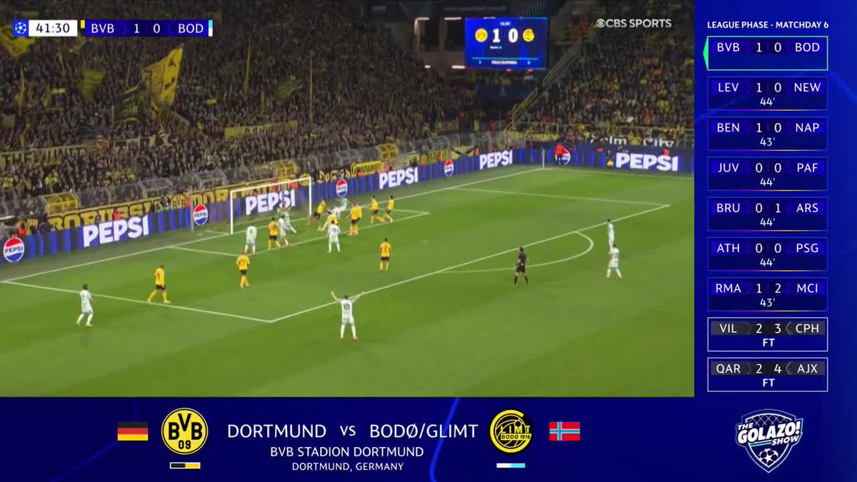 Haitam Aleesami brings Bodรธ/Glimt level at Borussia Dortmund ๐