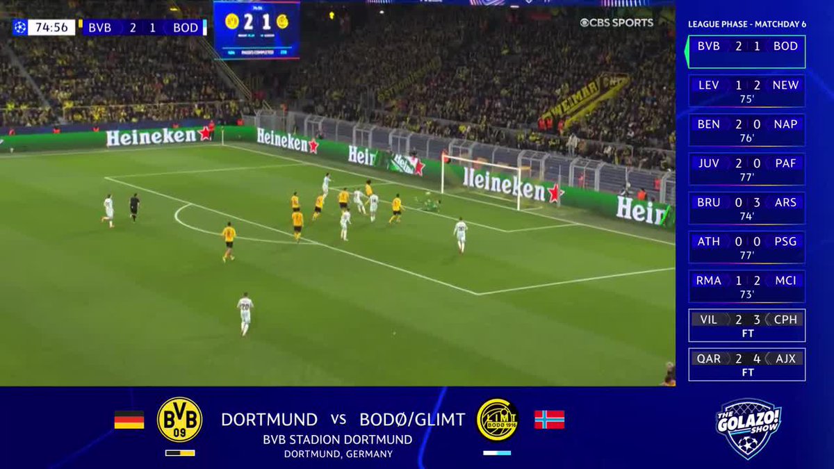 Jens Petter Hauge brings Bodø/Glimt level for the second time against Borussia Dortmund 🇳🇴