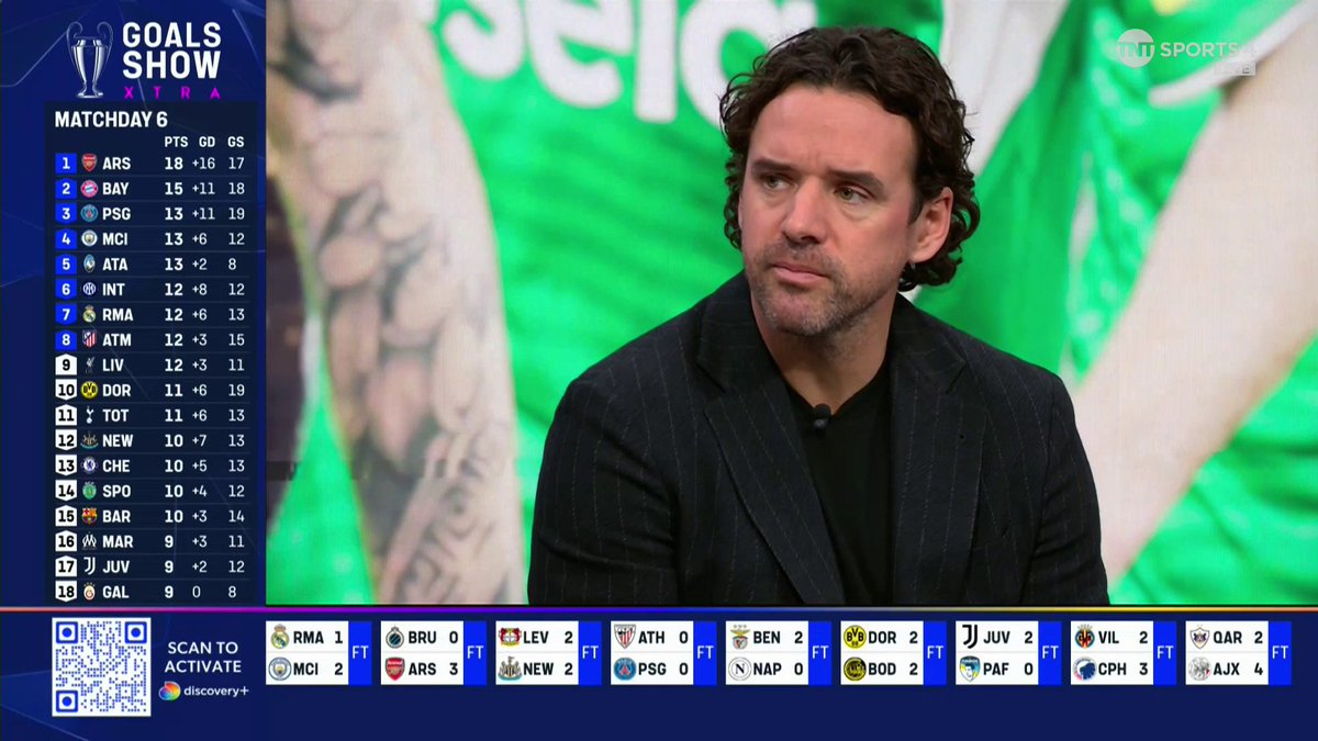 "When you look at Newcastle's options with Wissa being fit... Barnes, Gordon, Murphy, Elanga. There are so many options for Newcastle to have" ⚡️ Owen Hargreaves and Don Hutchison highlight the attacking prowess to support Nick Woltemade ahead of the Tyne-Wear derby. 🎙️ Matt Smith 📺 TNT Sports & Discovery Channel UK