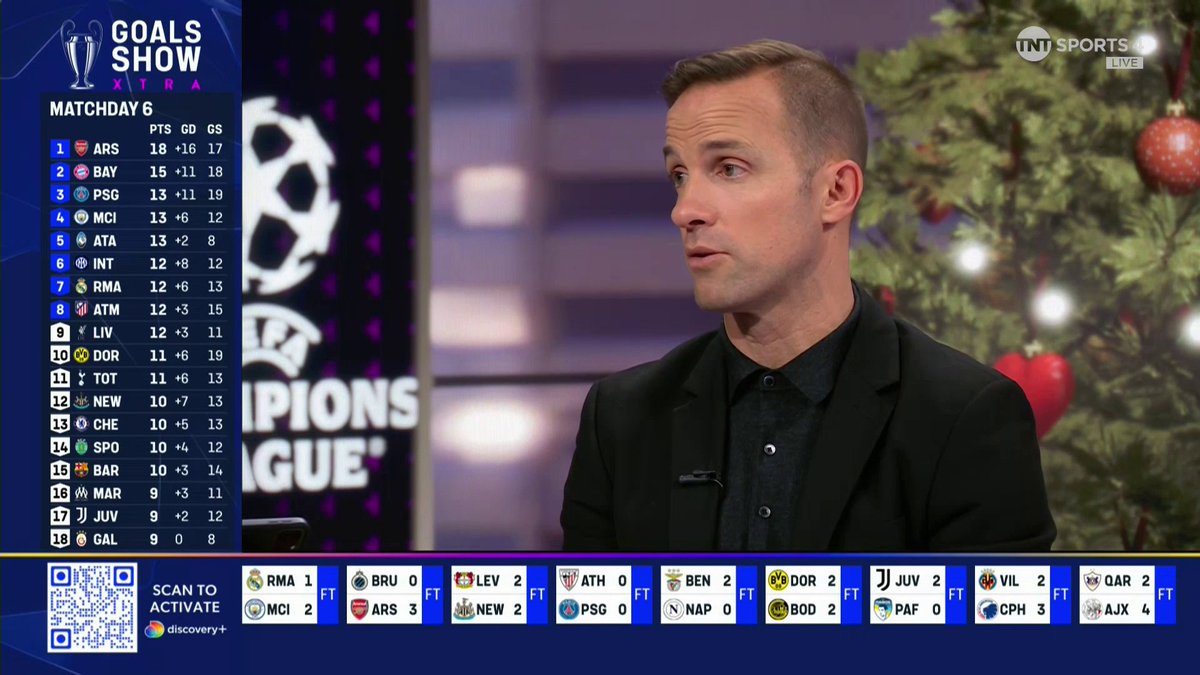 "I wouldn't be surprised if he's not there by the weekend" 😬 "You can't get rid of him. That'd be ridiculous!" 🗣️ Julien Laurens and Owen Hargreaves discuss Xabi Alonso's fate after Real Madrid's 2-1 loss to Manchester City. 🎙️ Matt Smith 📺 TNT Sports & @discoveryUK