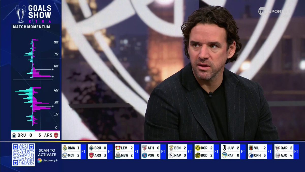 "A year or two ago, they couldn't have given you 3-0 away in third gear... they can just go places and win comfortably" 🛡️ Owen Hargreaves, Don Hutchison, and Julien Laurens praise how far Arsenal have come following their dominant win against Club Brugge. 🎙️ Matt Smith 📺 TNT Sports & Discovery Channel UK