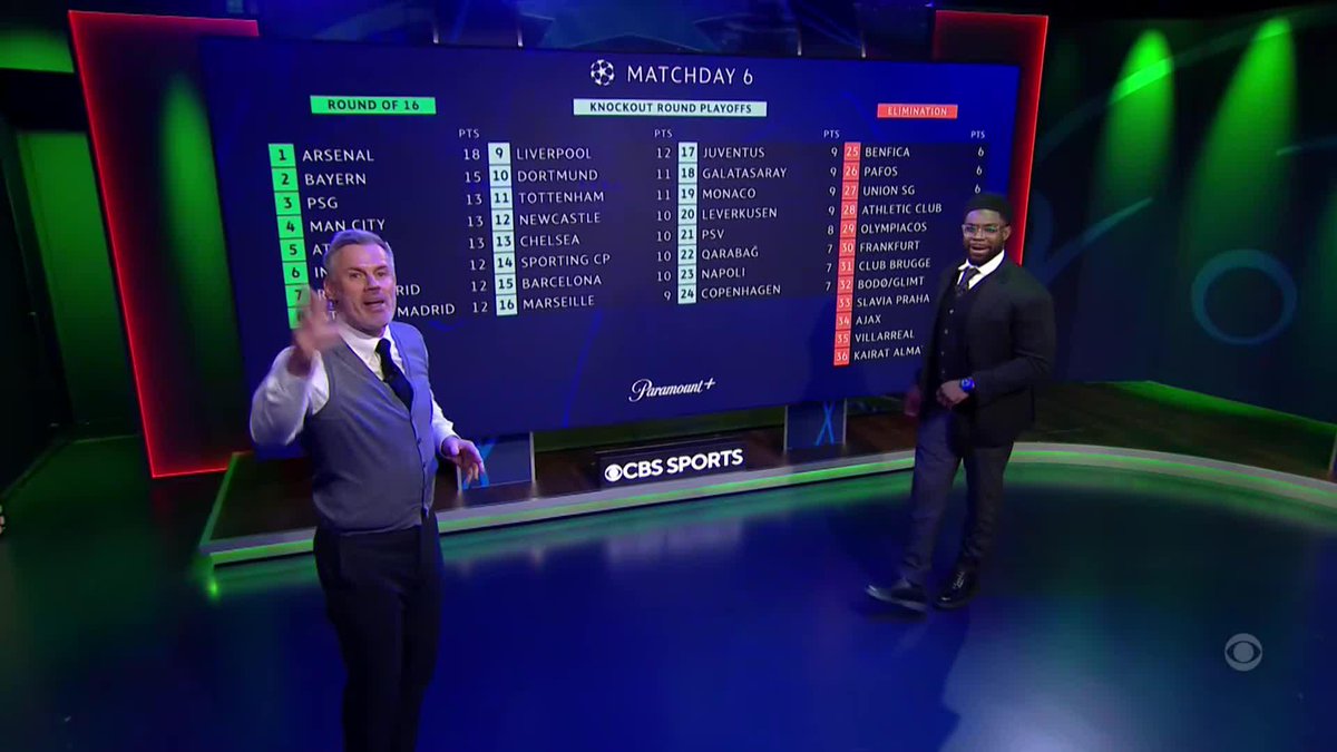 Table time has reached new heights 🕺😭