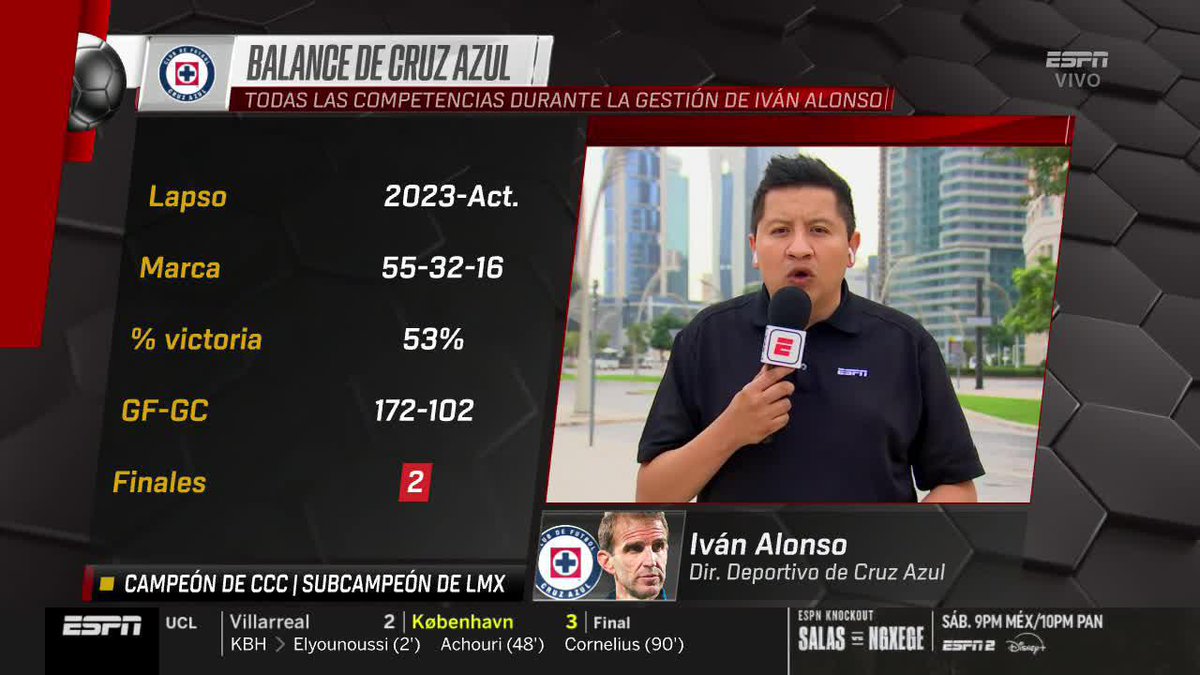 Tras la eliminación de Cruz Azul en la Copa Intercontinental CESAR CABALLERO tiene el reporte de posibles bajas y altas de Cruz Azul para el próximo torneo.