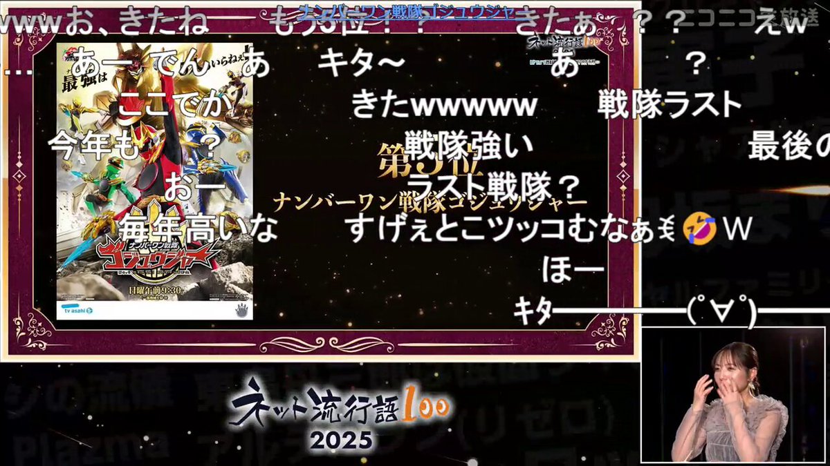 【ネット流行語100】｢ナンバーワン戦隊ゴジュウジャー」が5位にランクイン！プロデューサーの皆様にトロフィー贈呈 東映制作のスーパー戦隊シリーズ50周年記念作品 「ナンバーワンバトル」トレジャーハント対決、マナー対決、ギャル対決などバトルの数々が話題に。 #ネット流行語100 #ゴジュウジャー