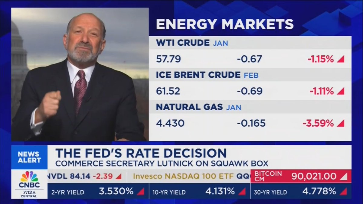 Lutnick: We are doing great. Nothing bad is happening. Greatness is happening. I mean, come on!