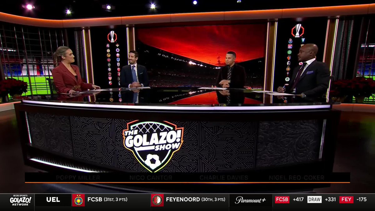 Last #UEL night of the year and Charlie Davies is bringing the festive cheer 🎄