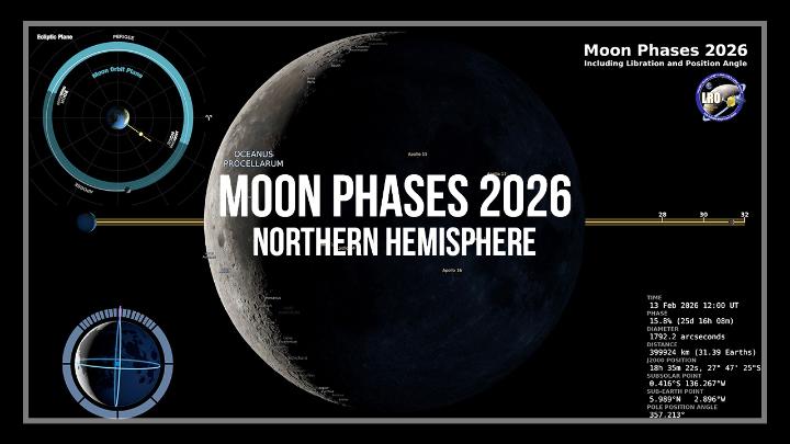 What does your 2026 have in store? 🔮 We have no idea! But we do know what the Moon will look like every single hour of the year, thanks to detailed mapping from our Lunar Reconnaissance Orbiter spacecraft.