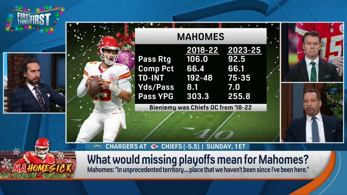 What would missing the playoffs mean for Patrick Mahomes? Chris Broussard answers: “It only hurts, to me, in the GOAT conversation.”