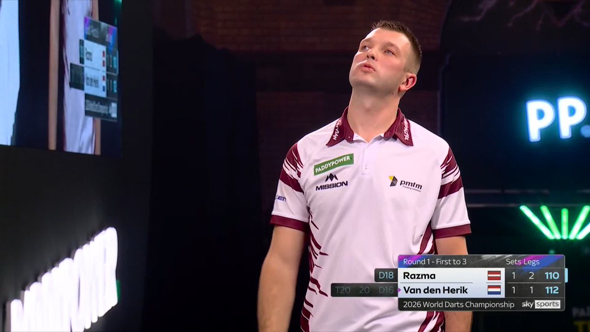 RAZMA REGAINS THE LEAD! Madars Razma is a set away from victory! The Latvian number one pins double 18 to regain control against Jamai van den Herik! 📺 #WCDarts | R1