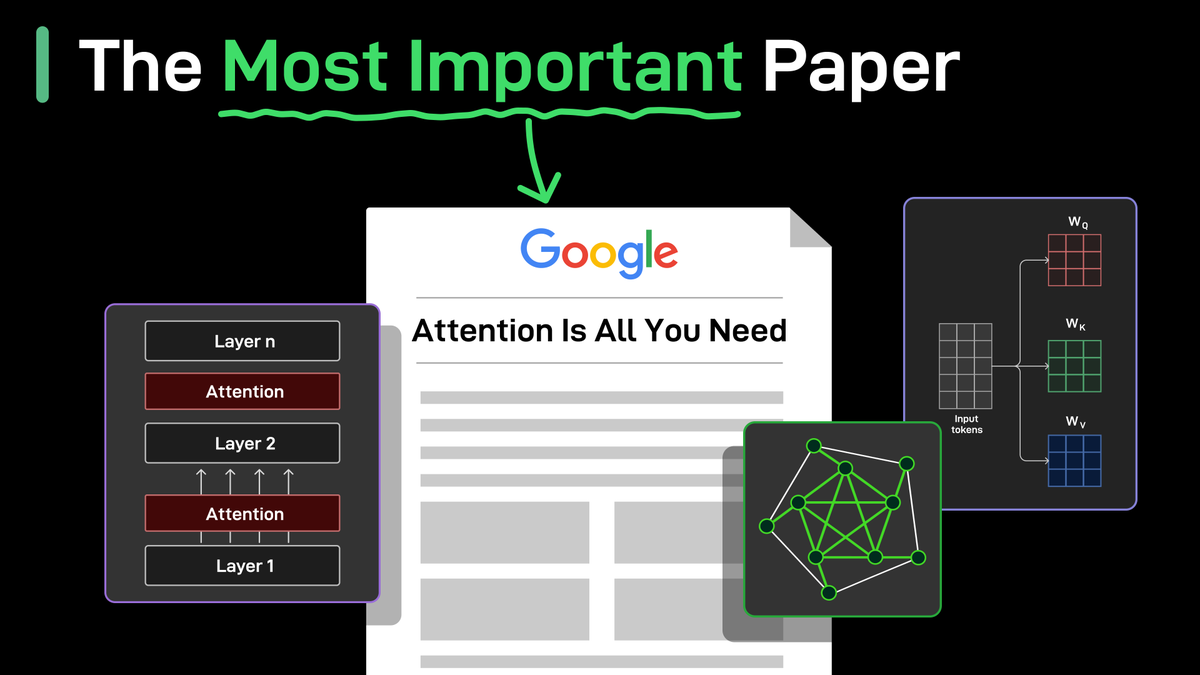 The Most Important Paper: "Attention Is All You Need" Explained Step-by-Step