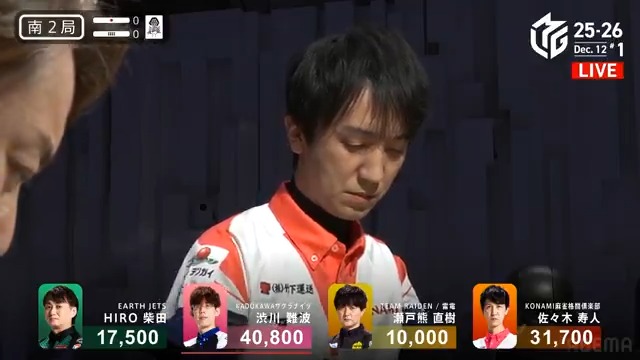 #Mリーグ 2025-26試合ダイジェスト📹 南1局1本場 #佐々木寿人 選手の跳満ツモ！ 瀬戸熊選手が仕掛けて跳満の聴牌！ そこに寿人選手が🀜🀟待ちでリーチ！ 瀬戸熊選手は🀜を掴んで回るも 寿人選手が鮮やかに一発ツモ！ 3000・6000のアガリで2着目に浮上！ 👇動画タップで今すぐ無料視聴