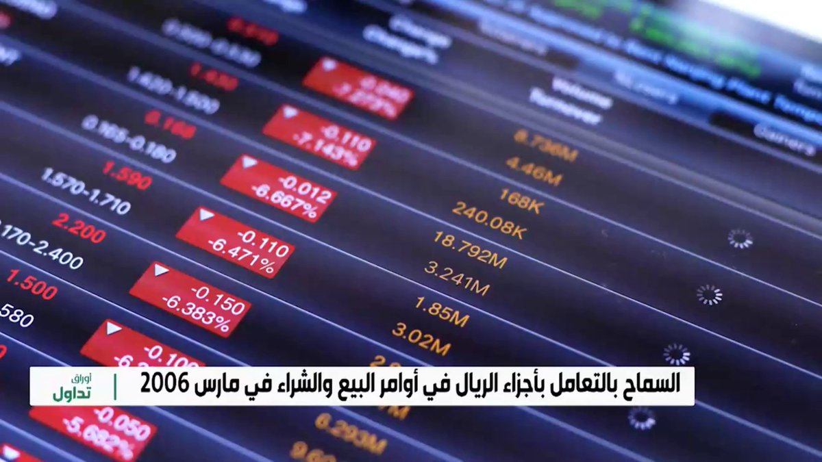 تاسي في نطاق 10% خلال 20 عام ! فبراير 2006 : نسبة التذبذب من 10% إلى 5% في سوق الاسهم السعودي مارس 2006: رفع نسبة التذبذب من 5% إلى 10% — السوق يحتاج رفع نسبة أكثر من 10%