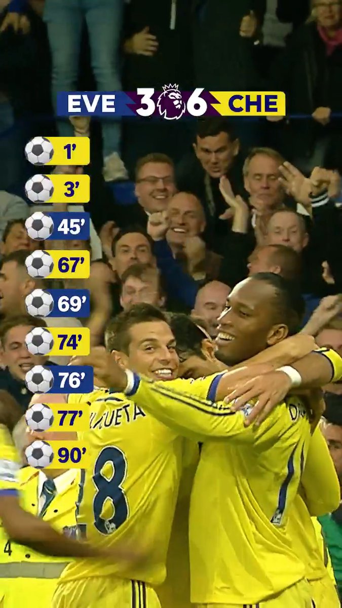 "Is this for real?!" 🤯 An absolute classic between Everton and Chelsea FC...