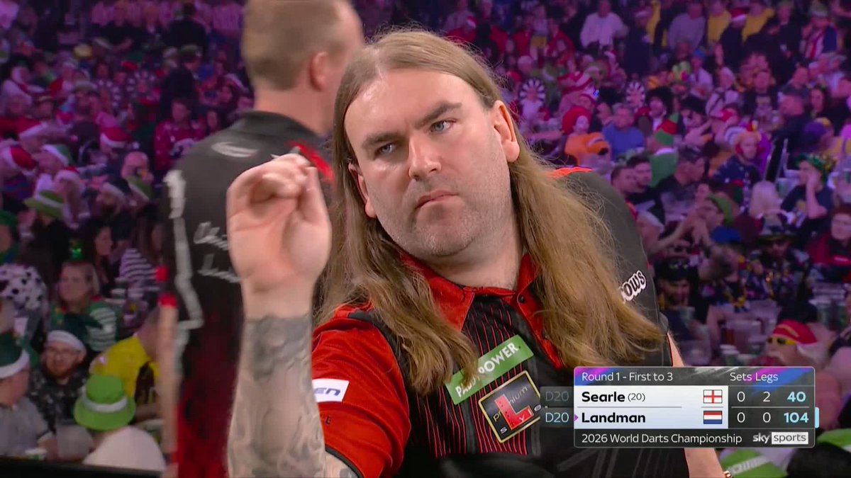 SEARLE SWEEPS THE OPENING SET! Ryan Searle has taken the opening set 3-0 against Chris Landman, only allowing his opponent one dart at a double! 📺 #WCDarts | R1