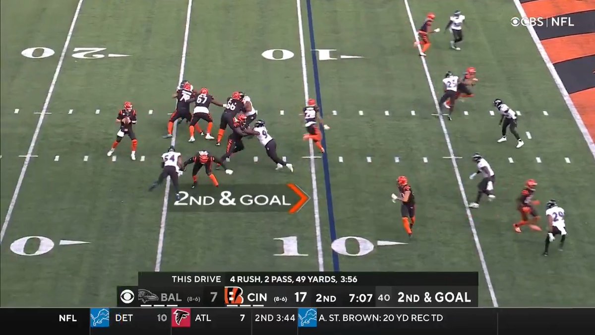When Joey Burrow dropped 525 and locked in the 4th-most passing yards in a game in NFL history 🙌 BALvsCIN– Sunday 1pm ET on CBS/Paramount+
