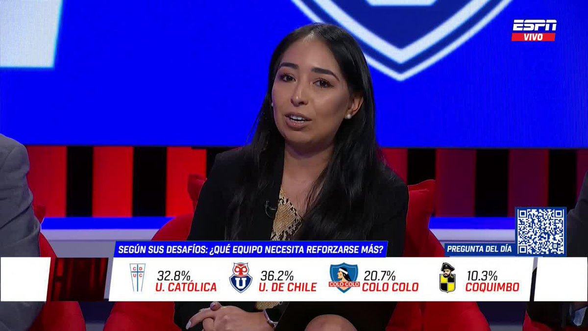 "A LA U VAN A LLEGAR DOS DELANTEROS, ESA ES LA PRIORIDAD" Majo Orellana nos trae las novedades de los refuerzos y salidas en Universidad de Chile para 2026, y recalcó que "Nico Guerra no tiene intención de quedarse". ▶️ Mira #ESPNFShowChile en el Plan Premium de #DisneyPlus.