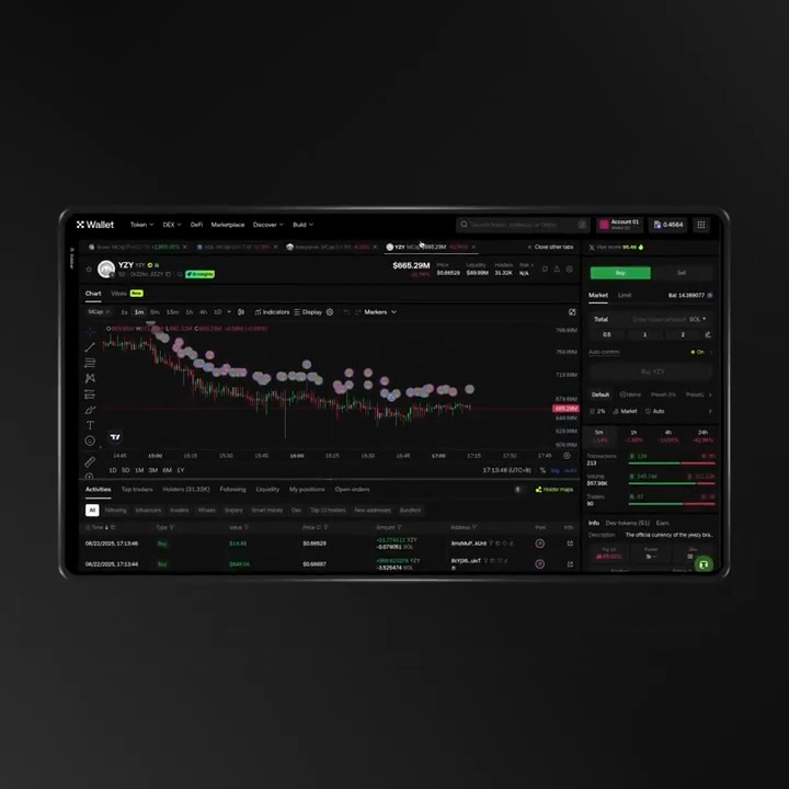 Tracking more than 10 tokens? You don’t need all those tabs. You can now view up to 20 tokens in one screen. Here’s how👇