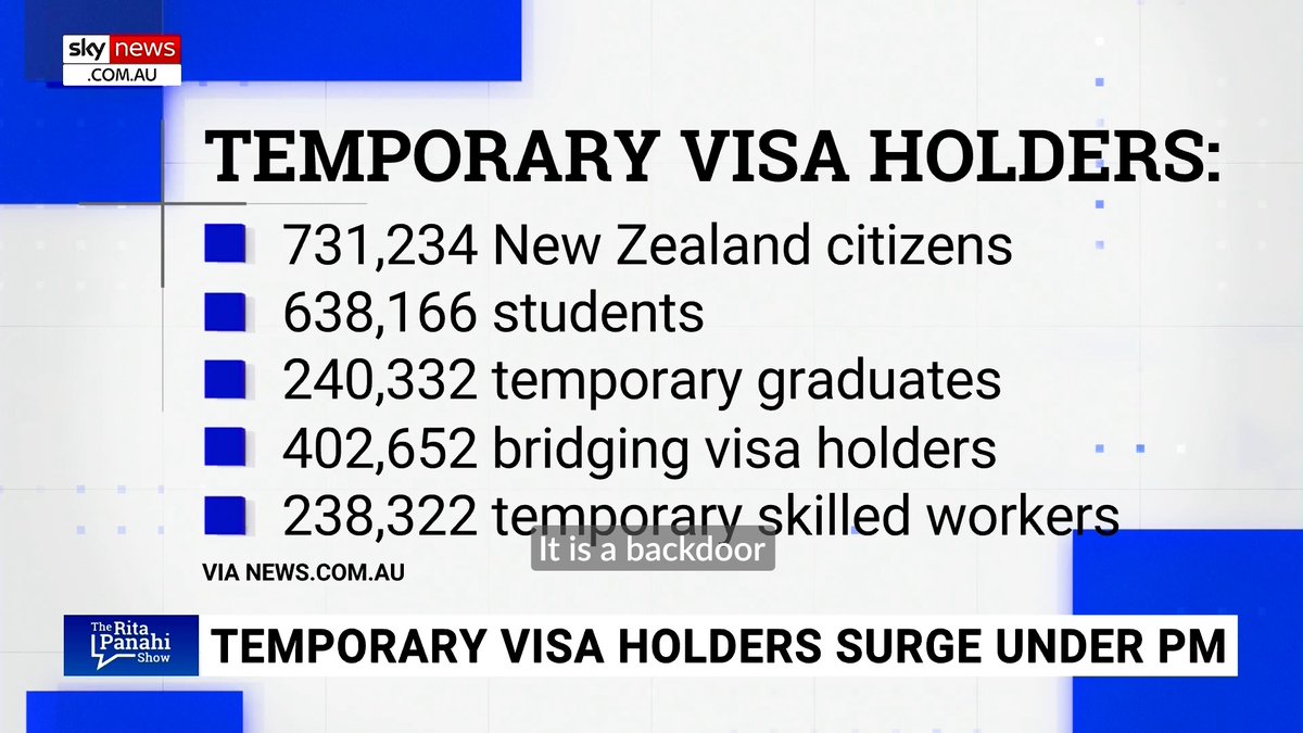 “Mainstream Australians getting ripped off.” Australia’s out of control migration program is a scam. Australia is the most welcome and tolerant nation on earth, but record arrivals are making Australians poorer and accelerating the housing crisis. Daniel Wild with Rita Panahi: