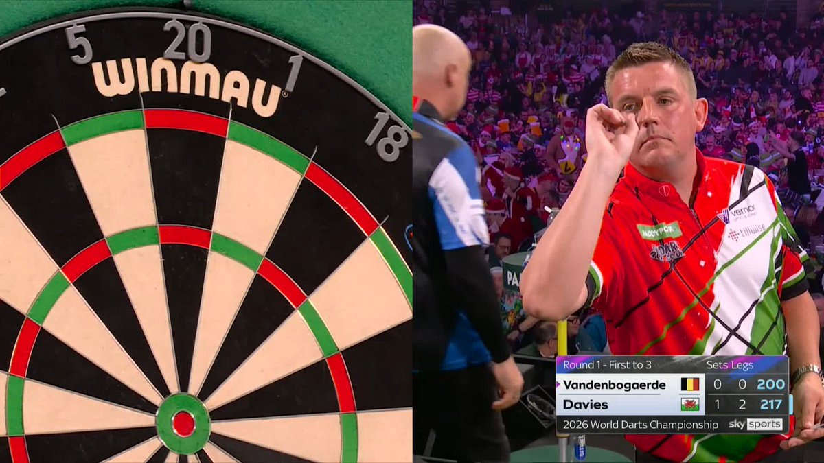 DAVIES CRUISING! What a start for David Davies as he takes the second set in straight legs to lead 2-0. Mario Vandenbogaerde with a lot of work to do! 📺 #WCDarts | R1