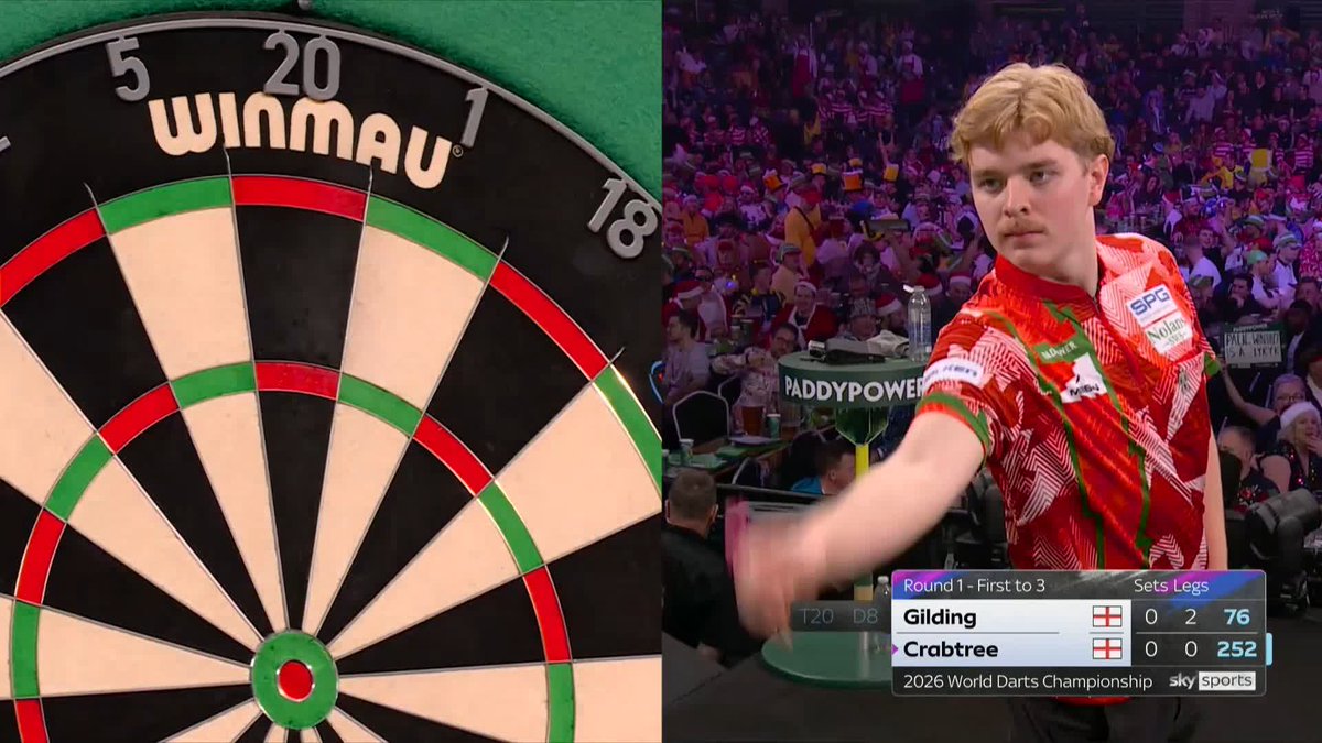 Very bright start for Andrew Gilding as he takes the opening set without reply 👍 📺 #WCDarts | R1