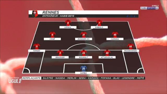 👀 Les compos de Rennes et de Brest sont là ! Votre pronostic pour ce derby ?