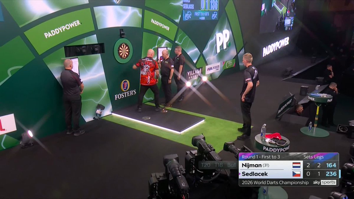 NIJMAN POWERS THROUGH! A straight sets win for Wessel Nijman as he breezes past Karel Sedlacek to reach Round Two in London. 📺 #WCDarts | R1