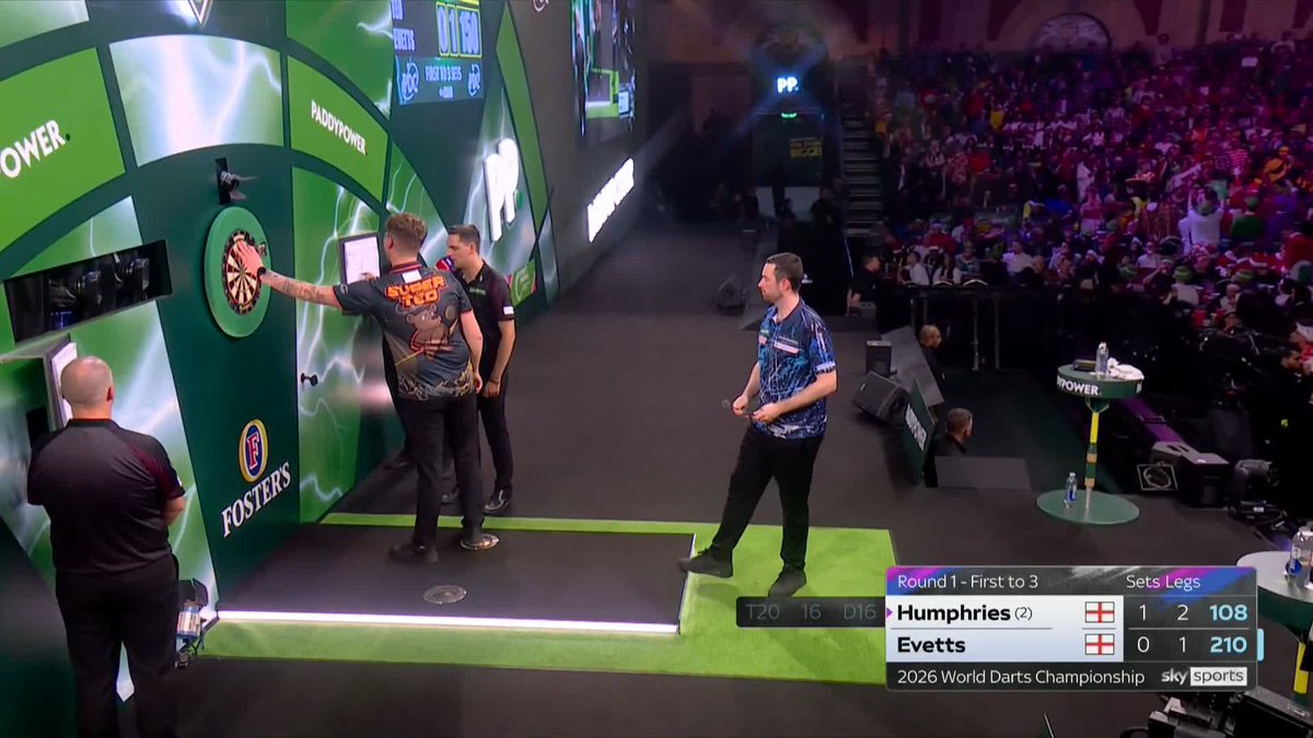 HUMPHRIES DOUBLES HIS LEAD! Luke Humphries in cruise control as he takes a 2-0 lead. 📺 #WCDarts | R1