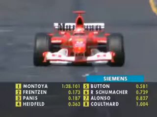 I'm gonna watch some series Have a goodnight all! Onboard with Schumi during his pole lap for the 2003 Australian Grand Prix at Albert Park #F1 #RetroF1