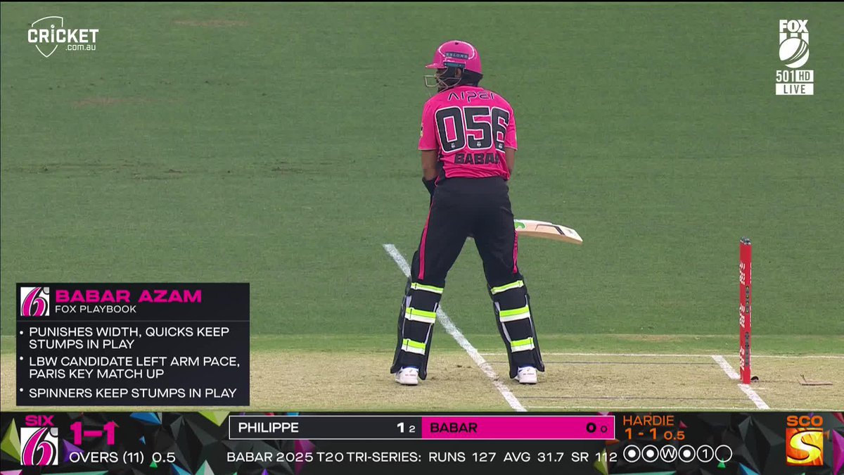 Babar Azam's first ball in the Big Bash is... A dot! #BBL15
