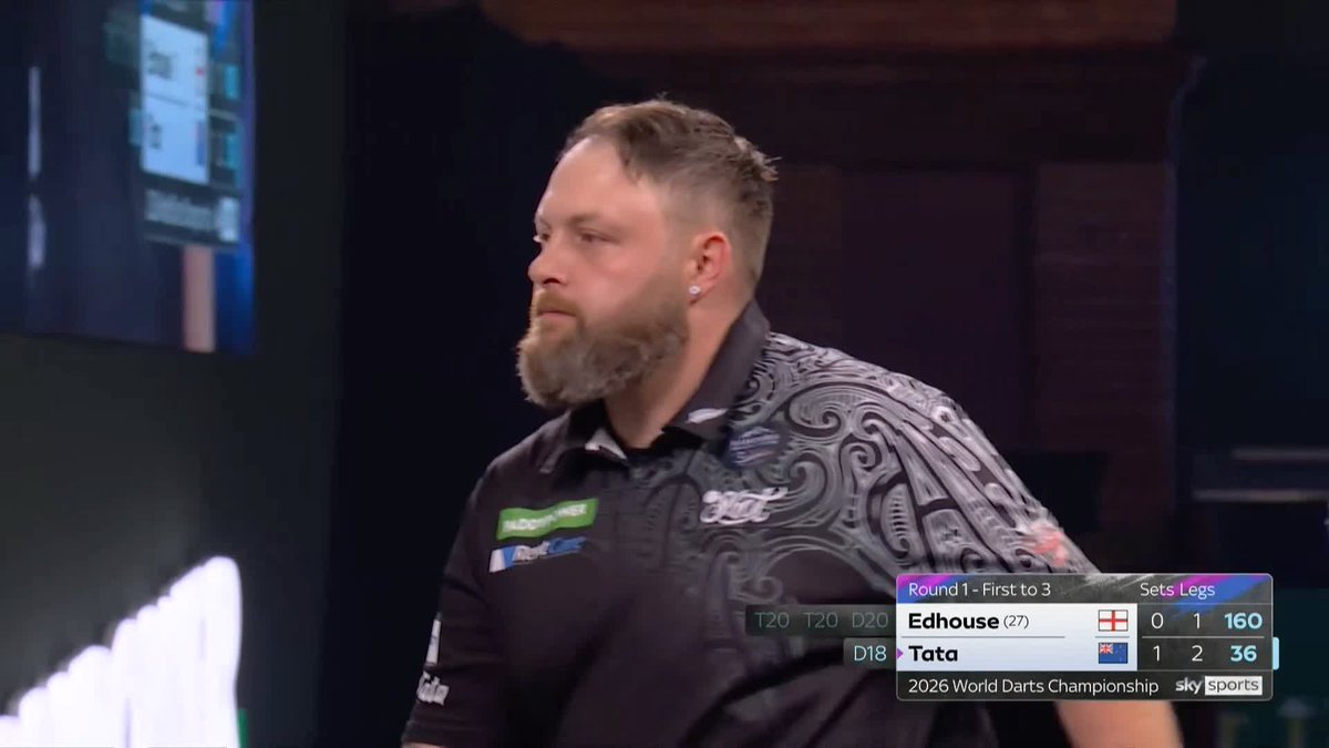 TATA TWO TO THE GOOD! Jonny Tata breaks Ritchie Edhouse's throw twice to win the second set and take a healthy 2-0 lead! 📺 #WCDarts | R1