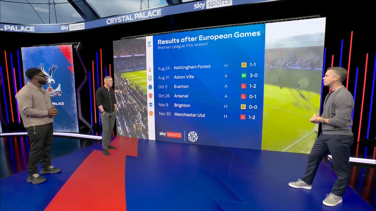 "Crystal Palace are one of the best teams in the Premier League" Jamie Carragher praises Crystal Palace as they host Man City ⤵️