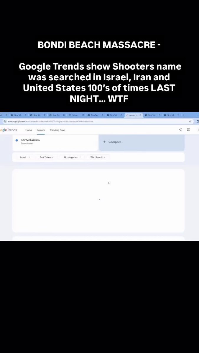 This is suspicious af! The name of one of the Bondi shooters (Naveed Akram) was Google-searched hours before the incident took place in both Israel and Iran, with the latter being where the shooter is allegedly from.