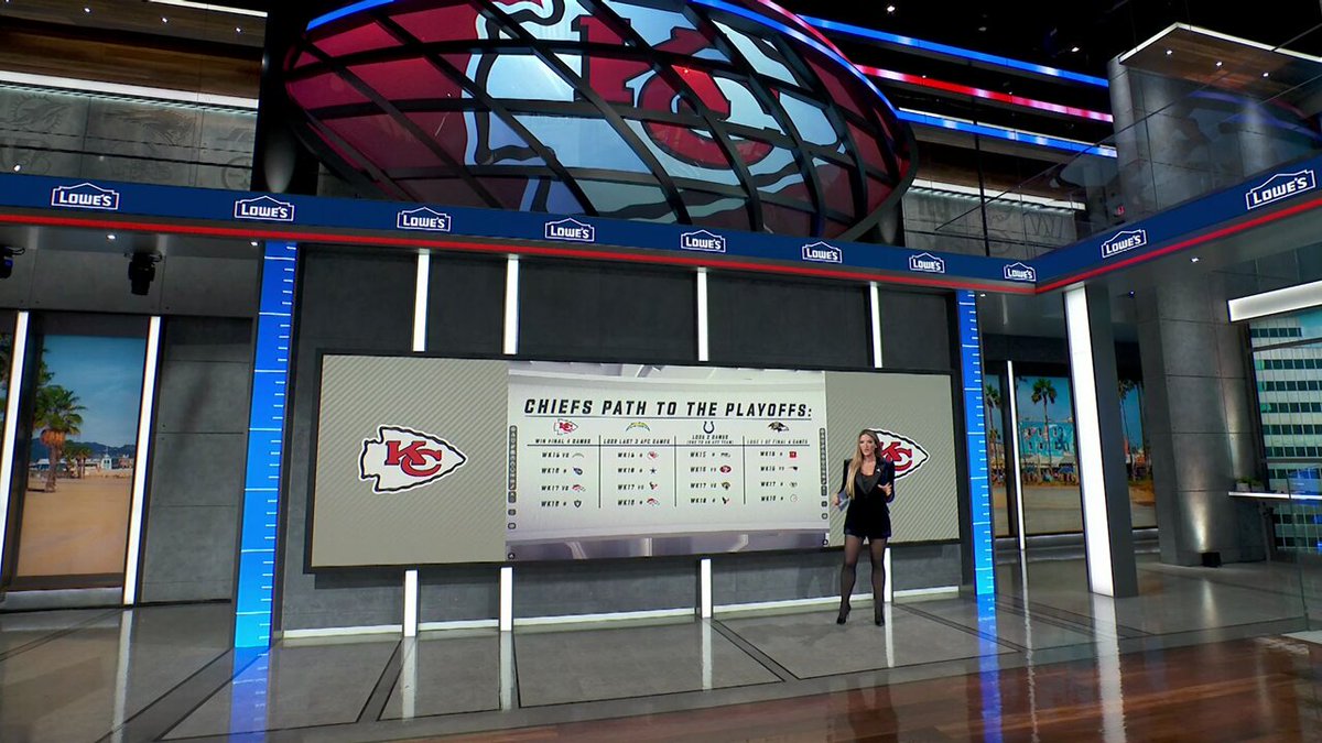 This is the Chiefs “easiest” path to the playoffs: #chiefskingdom NFL GameDay #nfl