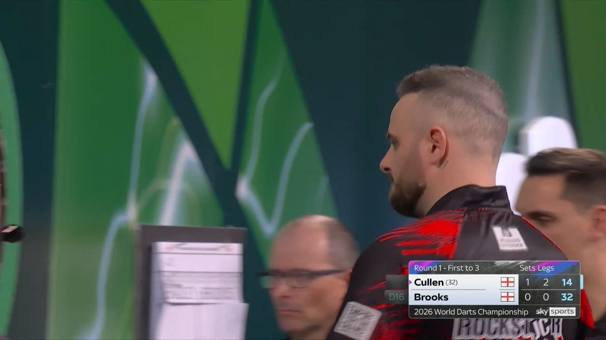 ROCKSTAR ON A ROLL 🎸 Joe Cullen has won the second set in convincing fashion, averaging over 112 and winning all three legs to take a healthy 2-0 lead over Bradley Brooks! 📺 #WCDarts | R1