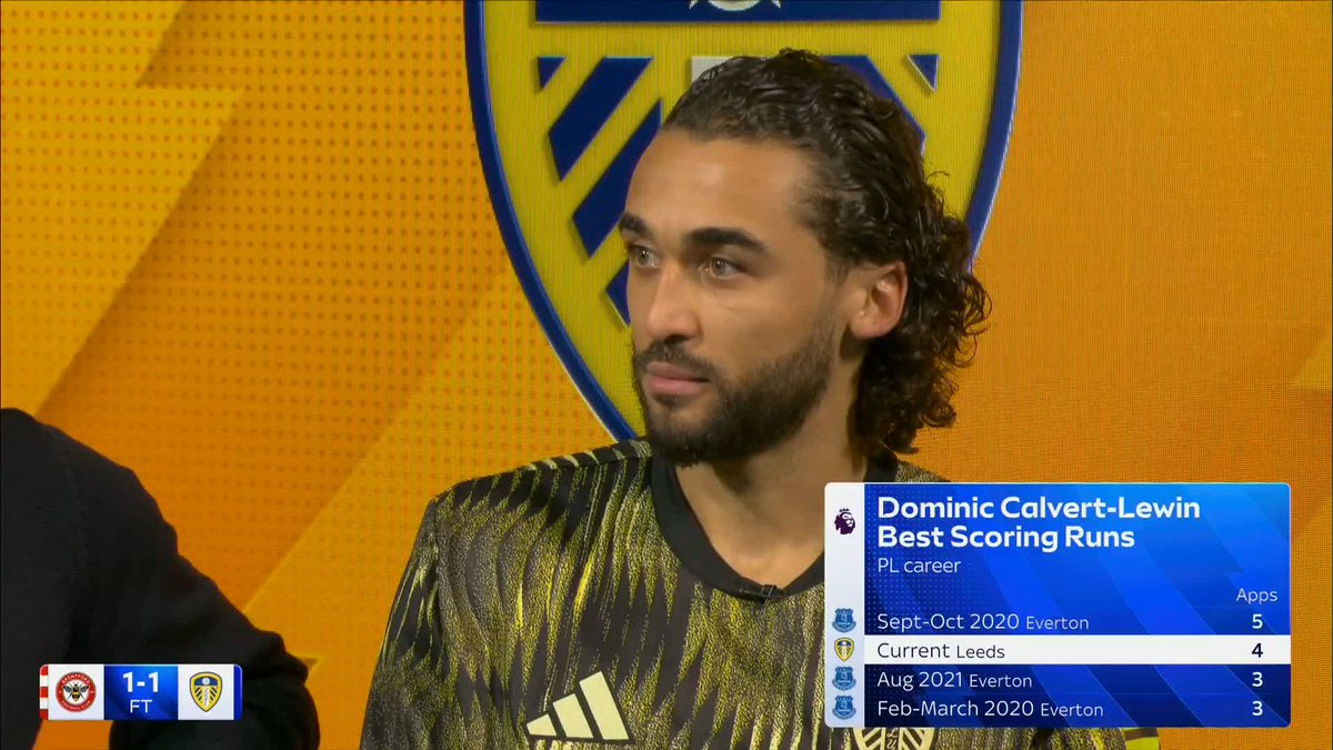 "The performances are speaking for themselves at the moment!" Dominic Calvert-Lewin speaks in the Super Sunday studio about this fantastic run of form he finds himself in 🔥