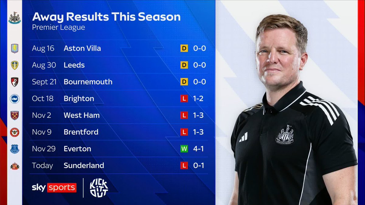 "HUGE concern." Carra thinks questions will be asked of and Newcastle, with the manager being 'let down' by the leadership 😬