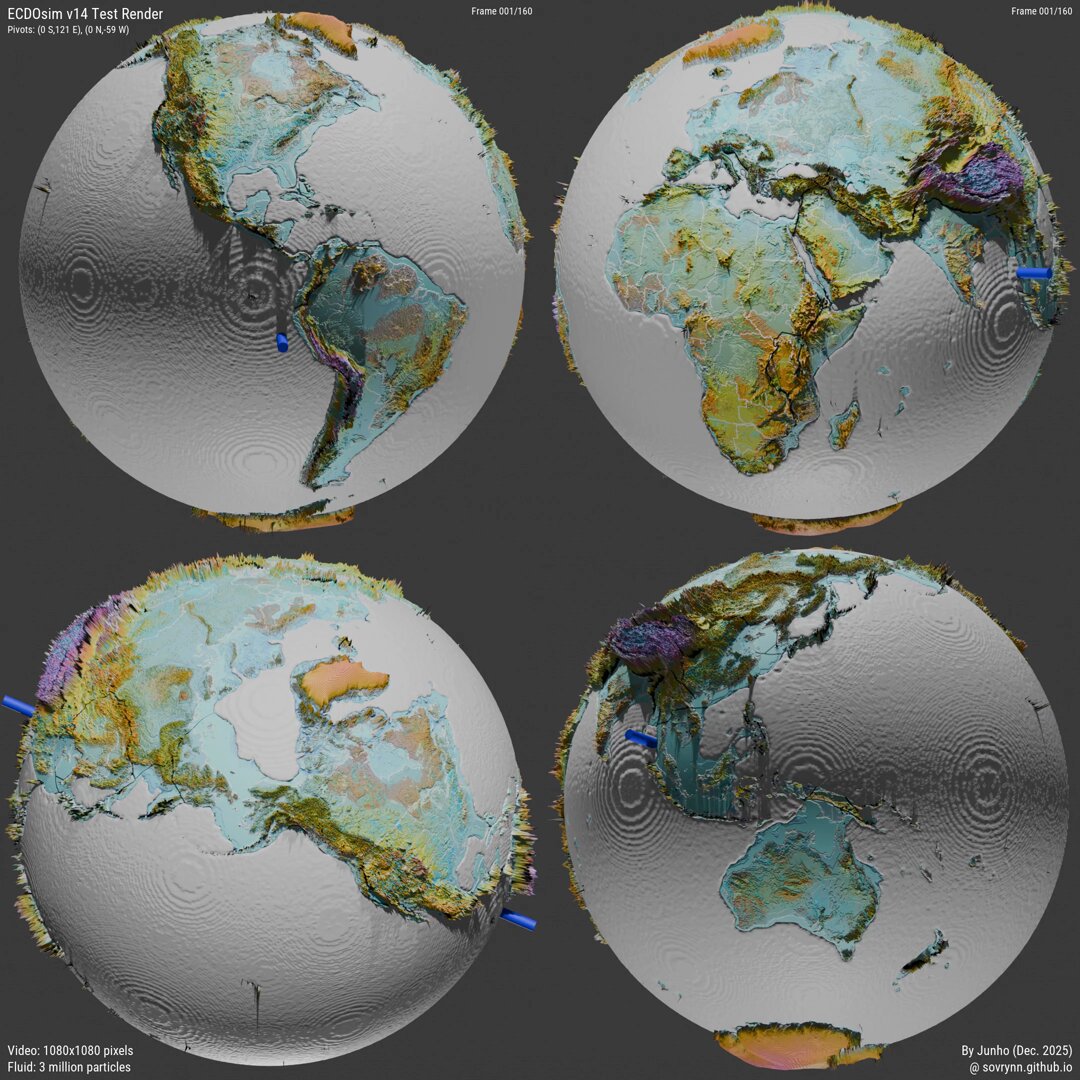 The next v14 test render satisfies three conditions: 1. Sahara curves 2. 4 day recession from NA west coast and then large submersion 3. Great Basin southwest paleocurrent finish A complex motion. A "mediated dzhanibekov"?