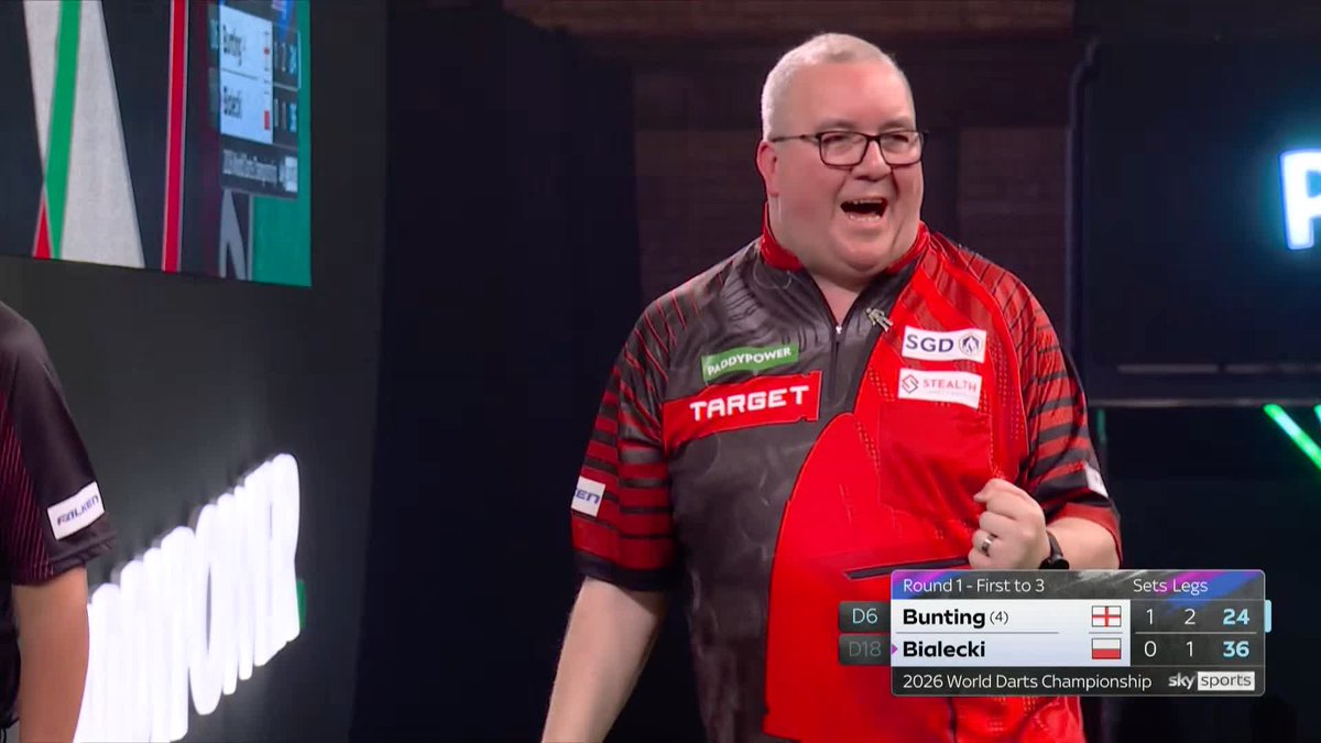 SET TWO: BUNTING ✅ Stephen Bunting is playing some of his best stuff here, cruising into a 2-0 lead over Sebastian Bialecki with a 60% double success rate! 📺 #WCDarts | R1