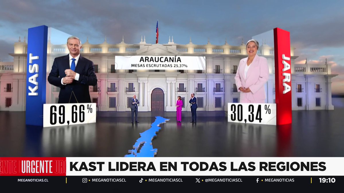 🗳️ #MegaElecciones2025 | José Antonio Kast es el próximo presidente de Chile 2026-2030 📡 Señal en vivo » 📡 Señal YouTube »