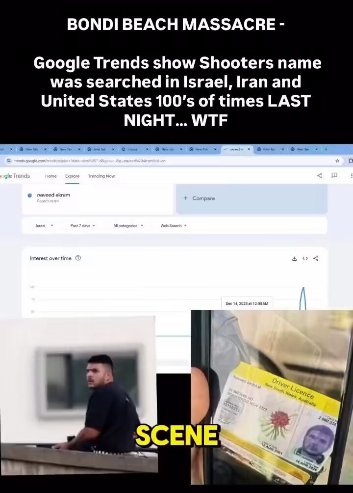 Why would the Bondi Beach shooter’s name be searched online hundreds of times the night before the shooting? Inside job.