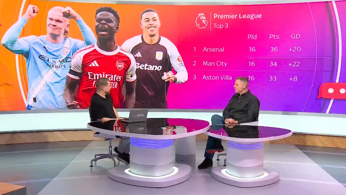 "City will pip Arsenal to the title" 😯 Darragh MacAnthony sees Pep Guardiola's side taking home the Premier League title 🏆