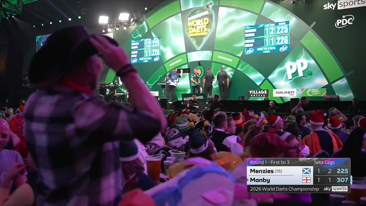 MENZIES BACK IN FRONT! He's proving to just have too much so far is Cameron Menzies, as he moves into a 2-1 set lead over Manby. 📺 #WCDarts | R1